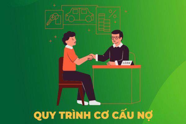 Tái cơ cấu nợ cần được thực hiện theo đúng quy trình